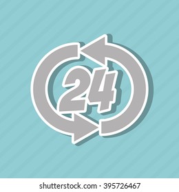 customer service design 