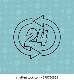 customer service design 