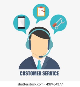 Customer service design 