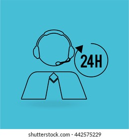 customer service design 