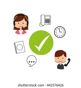 customer service design 