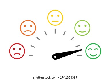 Customer service evaluation and satisfaction survey concepts. Feedback client, Consumer experience scale rating. Vector illustration icon emoticon flat design