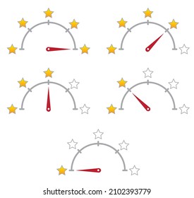 Conceptos de evaluación y encuesta de satisfacción del servicio al cliente. Cliente de comentarios, calificación de escala de experiencia del consumidor. Diseño de ilustración de vector