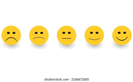 Customer service evaluation and satisfaction survey.
Negative and positive feedback. Rating system. perfect, good, normal, bad, terrible facial expressions.