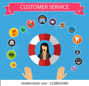 Customer service flat icons concept. Vector illustration. Element template for design.
