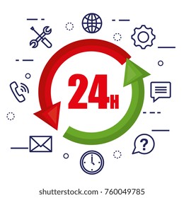 customer service flat settings