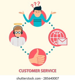 Customer service in flat style