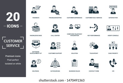 Customer Service Icon Set. Contain Filled Flat Agent Console, Case Priority, Customer Experience, Customer Self-service, Helpdesk, Knowledge Base, Software Development Kit Icons. Editable Format.