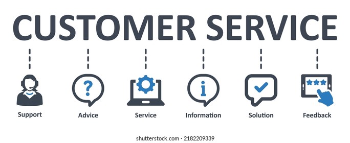 Customer Service icon - vector illustration . Customer service, Customer, support, care, help, call center, infographic, template, presentation, concept, banner, pictogram, icon set, icons .