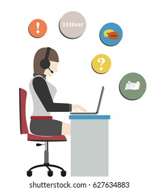 customer service icons