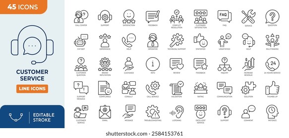 Customer service line editable icon set. Containing customer satisfied, assistance, experience, feedback, operator, technical support and more. Vector illuatration