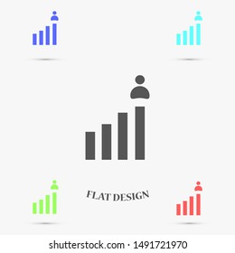 Customer service priority icon. Customer sign with star image. Customer icon and best, favorite, rating symbol.Vector Following Account Icon. Ideal Man. Man and three stars outline icon.