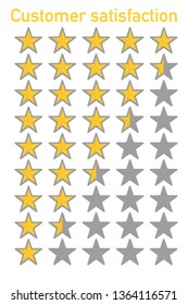 customer service rate shown with five stars vector