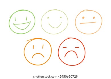 customer service reaction smile faces set collection hand drawn. in scribble sketch style doodle. 