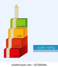 Customer service; satisfaction rating; vector illustration
