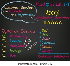 Customer Service Set