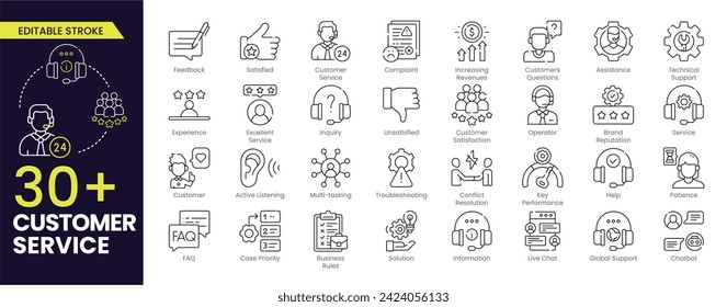 Kundendienst Stroke Symbol-Set. Enthält Symbole für Kundenzufriedenheit, Support, Erfahrung, Feedback, Bediener und technischen Support. Bearbeitbare Symbol-Kollektion für Linien.