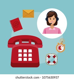 Customer service and support
