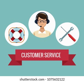 Customer service and support