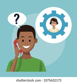 Customer service and support