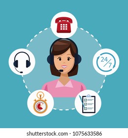 Customer service and support