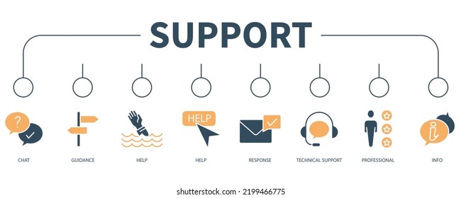 Customer Service and Support banner web icon vector illustration concept