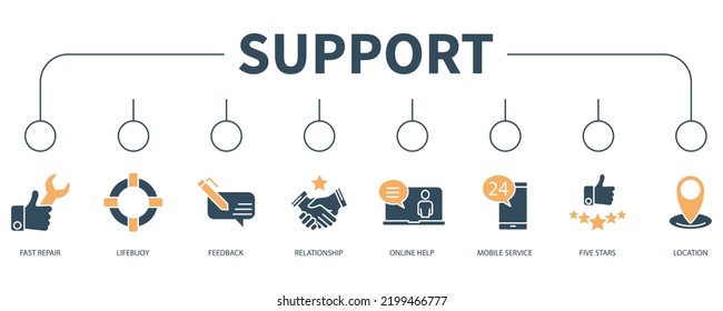 Customer Service and Support banner web icon vector illustration concept