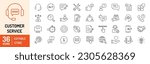 Customer Service and Support editable stroke outline icons set. Support, customer service, assistance, feedback, help, technical support, help desk and customer satisfaction. Vector illustration.