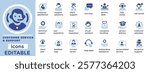 Customer Service and Support Icon Vectors  Modern, scalable designs perfect for enhancing communication visuals
