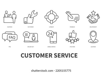 Customer Service and Support icons set. Set of editable stroke icons.Vector set of Customer Service and Support