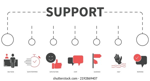 Customer Service and Support Vector Illustration concept. Banner with icons and keywords . Customer Service and Support symbol vector elements for infographic web