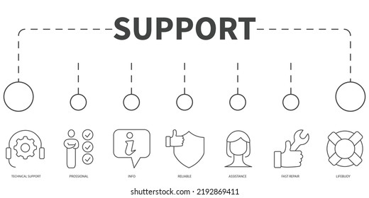 Customer Service and Support Vector Illustration concept. Banner with icons and keywords . Customer Service and Support symbol vector elements for infographic web