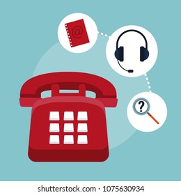 Customer service and technical support