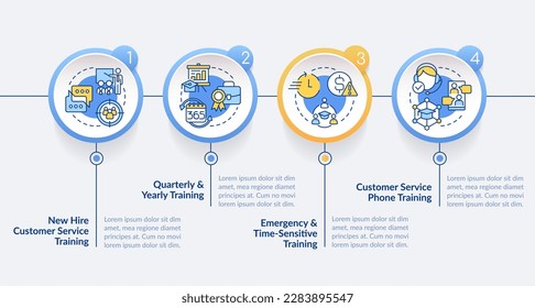 Customer service training types circle infographic template. Business. Data visualization with 4 steps. Editable timeline info chart. Workflow layout with line icons. Lato-Bold, Regular fonts used