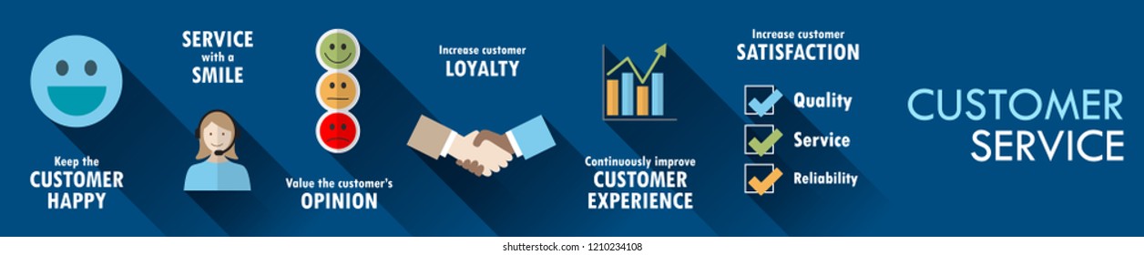 CUSTOMER SERVICE vector concept icons on dark blue background