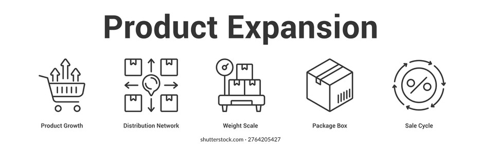 Customer Service web banner icon set vector illustration concept for business with icon of Support Service, Customer Buyer, Return Parcel, Billing Invoi.