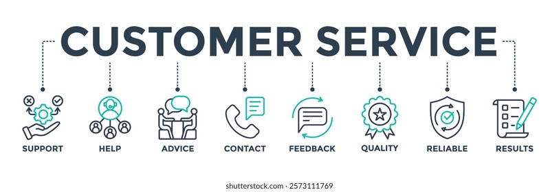 Customer service web icon concept for business and marketing