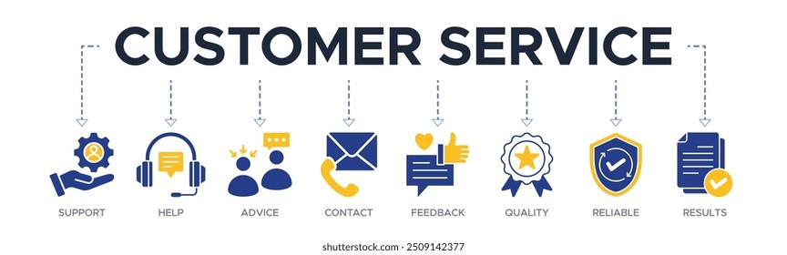 Customer service web icon vector illustration concept with icons of support, help, advice, contact, feedback, quality, reliable, and results