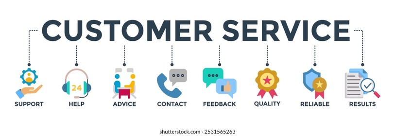 Customer service web icon vector illustration concept with icon of support, help, advice, contact, feedback, quality, reliable, results
