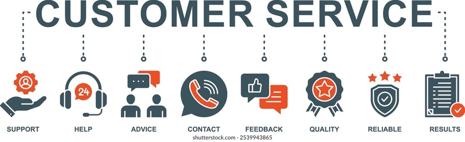Conceito de ilustração vetorial de ícone da Web do serviço de clientes com ícone