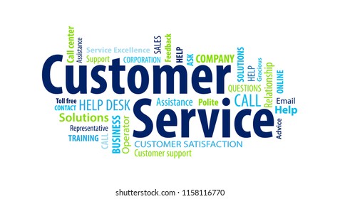 Customer Service Word Cloud