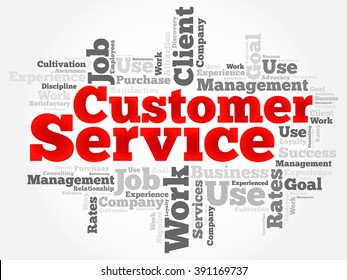 Customer Service word cloud, business concept background