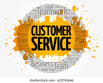 Customer Service word cloud collage, business concept background