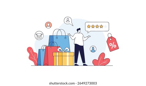 Customer Shopping Experience Online with Digital Marketing and Customer Service Support
