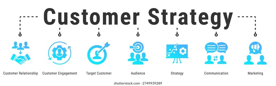 Customer Strategy web banner icon vector illustration featuring Customer Relationship, Customer Engagement, Target Customer, Audience, Strategy, Communication and Marketing