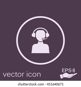 customer support avatar