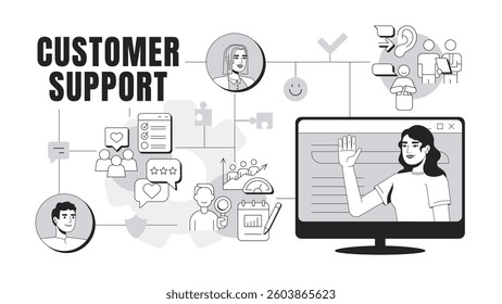 Customer support banner conceptual illustration. User experience, satisfaction. Consumer assistance, helpdesk. Abstract idea with stylized characters, outline icons. Monochrome vector