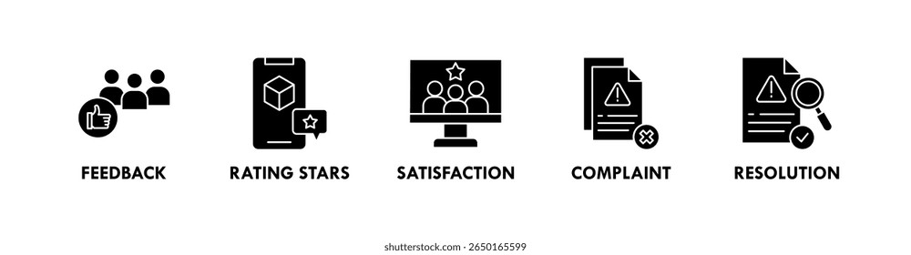 Conceito de ilustração do ícone da Web do banner de Suporte ao Cliente com ícone de feedback, classificação de vendas, satisfação, reclamação e resolução