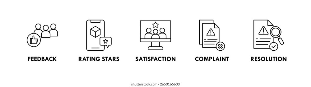 Concepto de ilustración de icono de Web de Anuncio de Asistencia al cliente con icono de Comentarios, calificación de ventas, satisfacción, queja y resolución