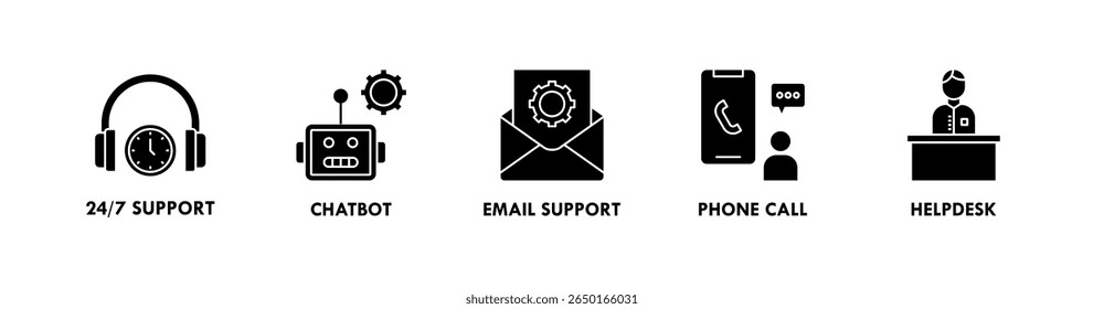 Concepto de ilustración de icono de Web de Anuncio de Asistencia al cliente con icono de 24 por 7 Asistencia, chatbot, Asistencia de correo electrónico, llamada telefónica y mesa de ayuda